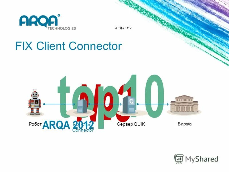 Trendnet роутер пароль. Client fixed. Операции маршрутизатора. Trendnet модем серийный номер. Trendnet tew-625brp не правильный mac.