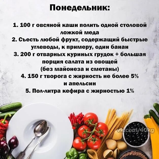 Правильное питание для женщин после 40. Рацион питания для похудения для женщин. правильное питание меню. меню правильного питания для женщин. правильное питание для похудения меню на каждый.