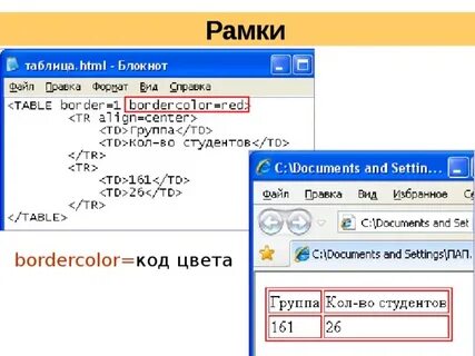 Рамка в html