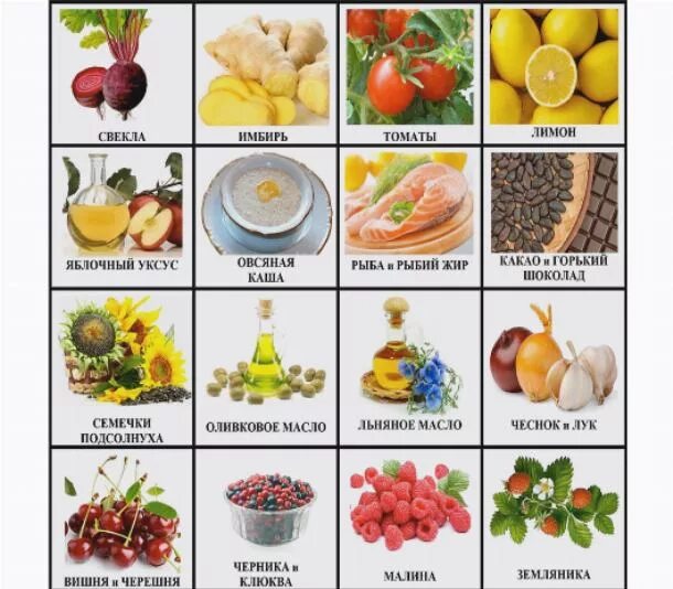 овощи фрукты разжижающие кровь таблица. какие продукты разжижают кровь. лекарственные травы разжижающие кровь. разжижающие кровь продукты и травы список таблица. травы для разжижения крови.
