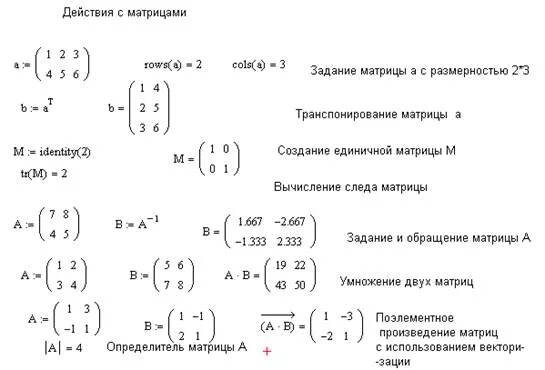 Функция транспонирования матрицы. Функция транспонирования матрицы