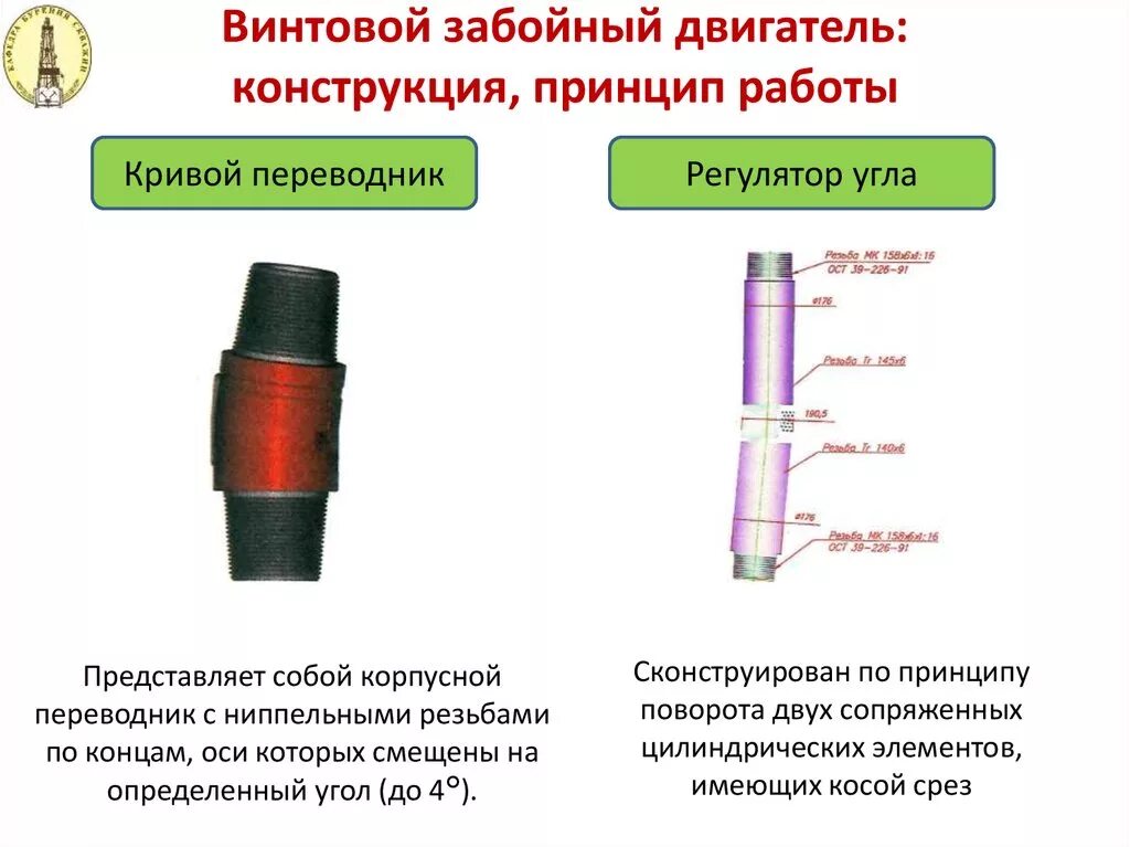 Принцип работы буровой. Регулятор угла перекоса ВЗД. Винтовой забойный двигатель (ВЗД). Регулятор угла перекоса винтового забойного двигателя. Классификация ВЗД бурение.