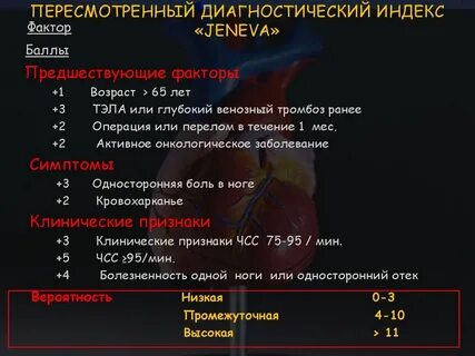 Диагностический индекс