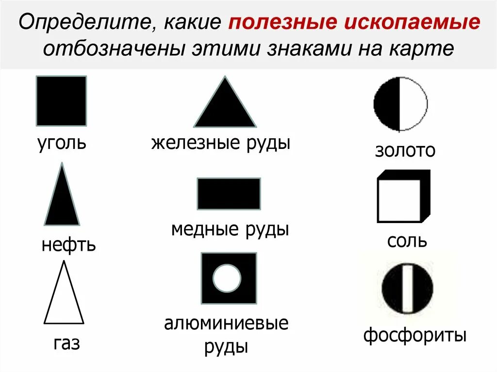 Условное обозначение медной руды. Условный знак медной руды. Значки полезных ископаемых. Условные знаки полезнвы хископаемых. Обозначения месторождения полезных ископаемых на географических картах