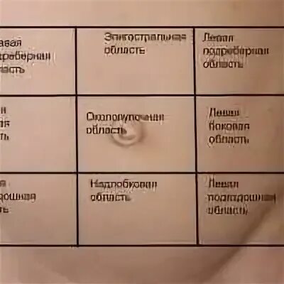 Что у мужчины в левом боку