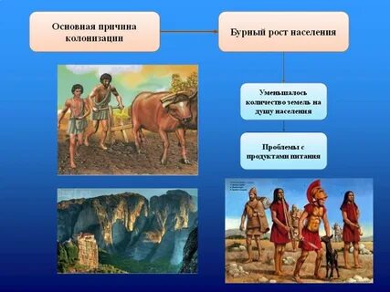Основные занятия жителей колонии
