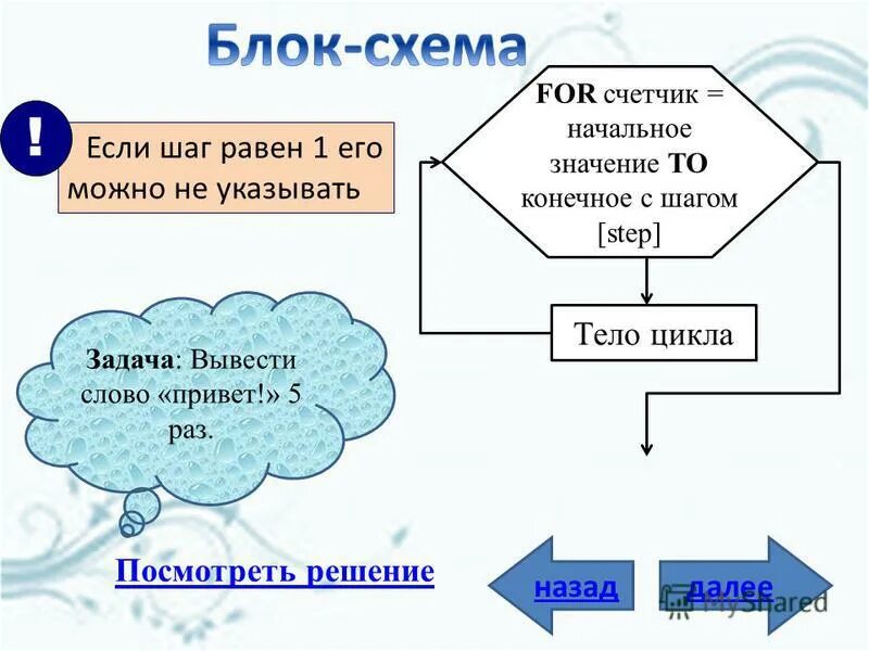 Цикл с условием 8 класс презентация