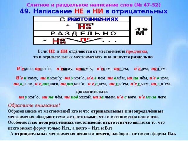 Рассмотрите таблицу не и ни в отрицательных. Правописание отрицательных наречий таблица. Буквы е и и в приставках не и ни отрицательных наречий примеры. Не ни в наречиях примеры. Правила написания частиц не и ни.