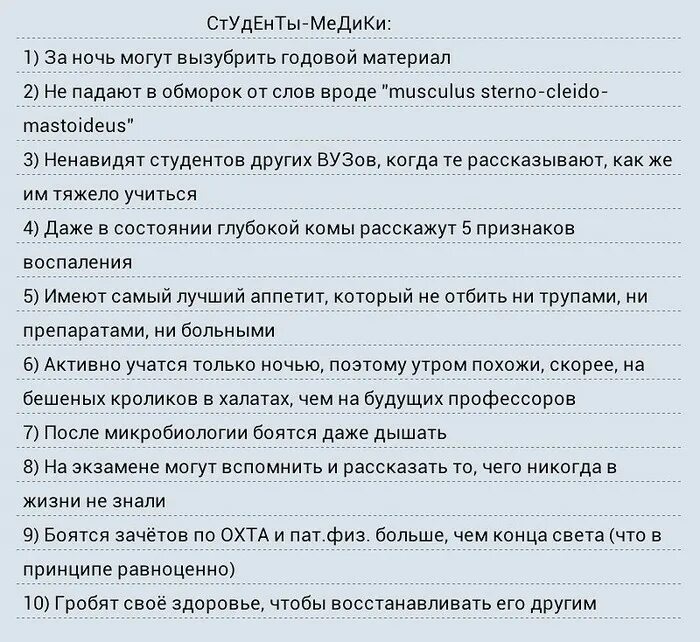 Открытка студент медик. С днем студента медика картинки. Слова студенту медику. Открытка студент медик. Поздравления с днём студента медика.