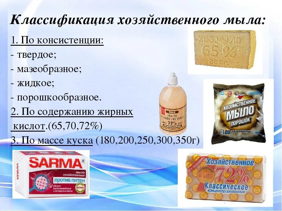 Можно ли использовать мыло. Классификация хозяйственного мыла. ассортимент хозяйственного мыла. классификация и ассортимент туалетного мыла. мыло хозяйственное классификация.