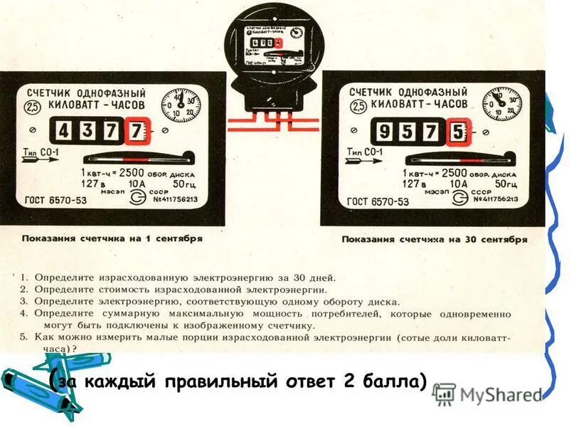 Работа киловатт в час. Цифры на счетчике электроэнергии. Данные счетчика электроэнергии. Показания электросчетчика. Что измеряет счётчик электроэнергии.