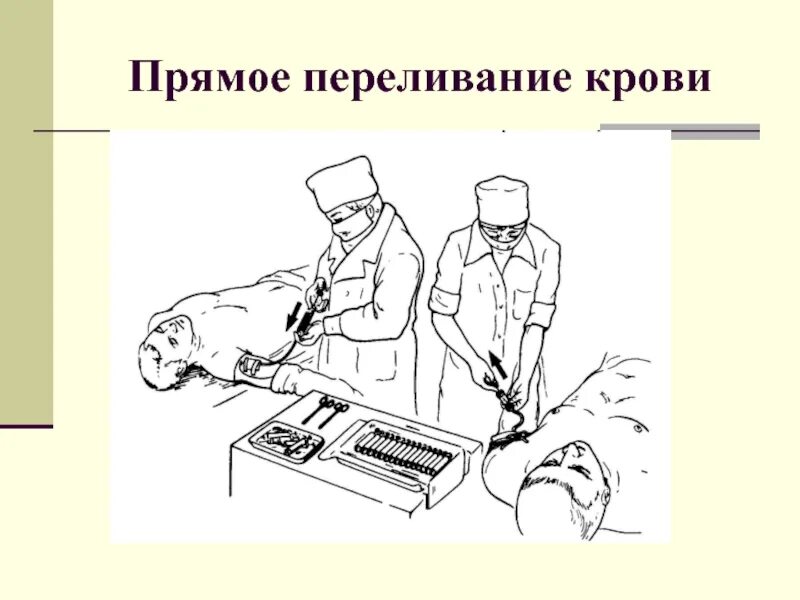 Как называется переливание. Как называется переливание