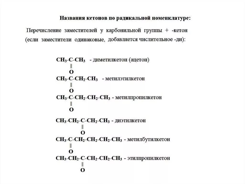 Кетоны названия соединений