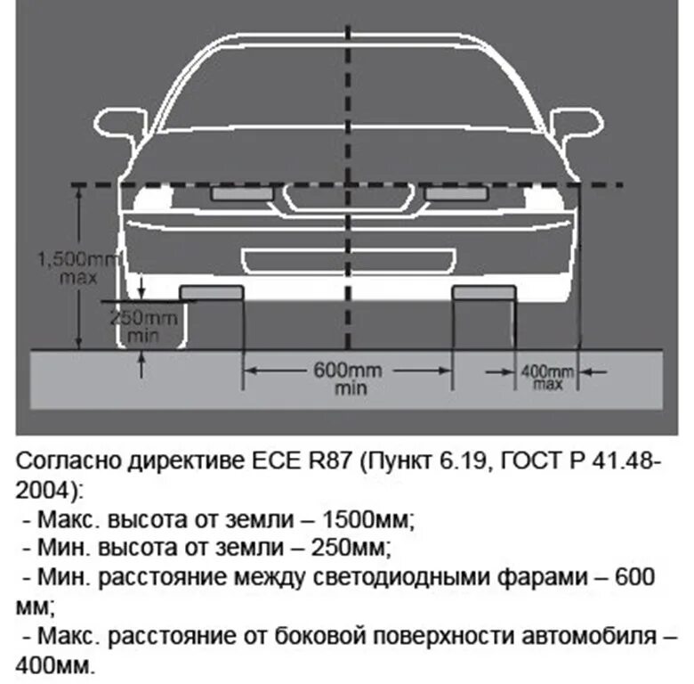 Р 41.48 2004