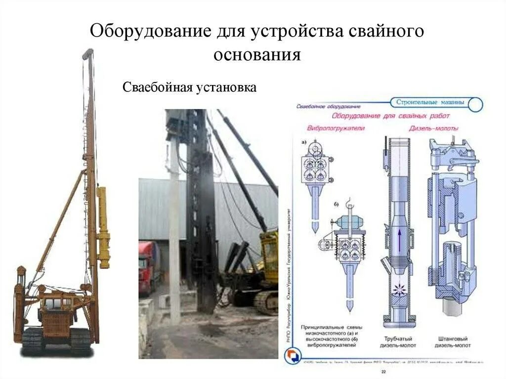 Установка молот. Дизель молот для забивки свай схема. дизель молот для забивки свай принцип. дизель молот для забивки свай принцип работы. трубчатый дизель молот схема.