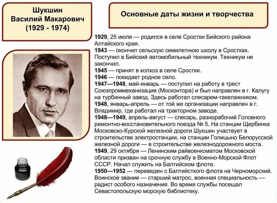 Дата жизни владимира. Шукшин жизнь и творчество хронологическая таблица. Хронологическая таблица Шукшина. Шукшин хронологическая таблица. Хронологическая таблица жизни и творчества в.м. Шукшина.