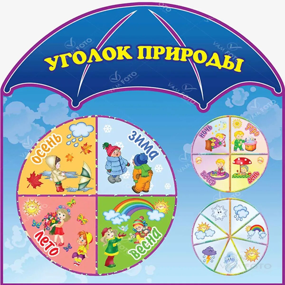 Нарисованный уголок природы. Нарисованный уголок природы. Уголок природы в детском. Стенд уголок природы для детского сада. Календарь природы для детского сада.