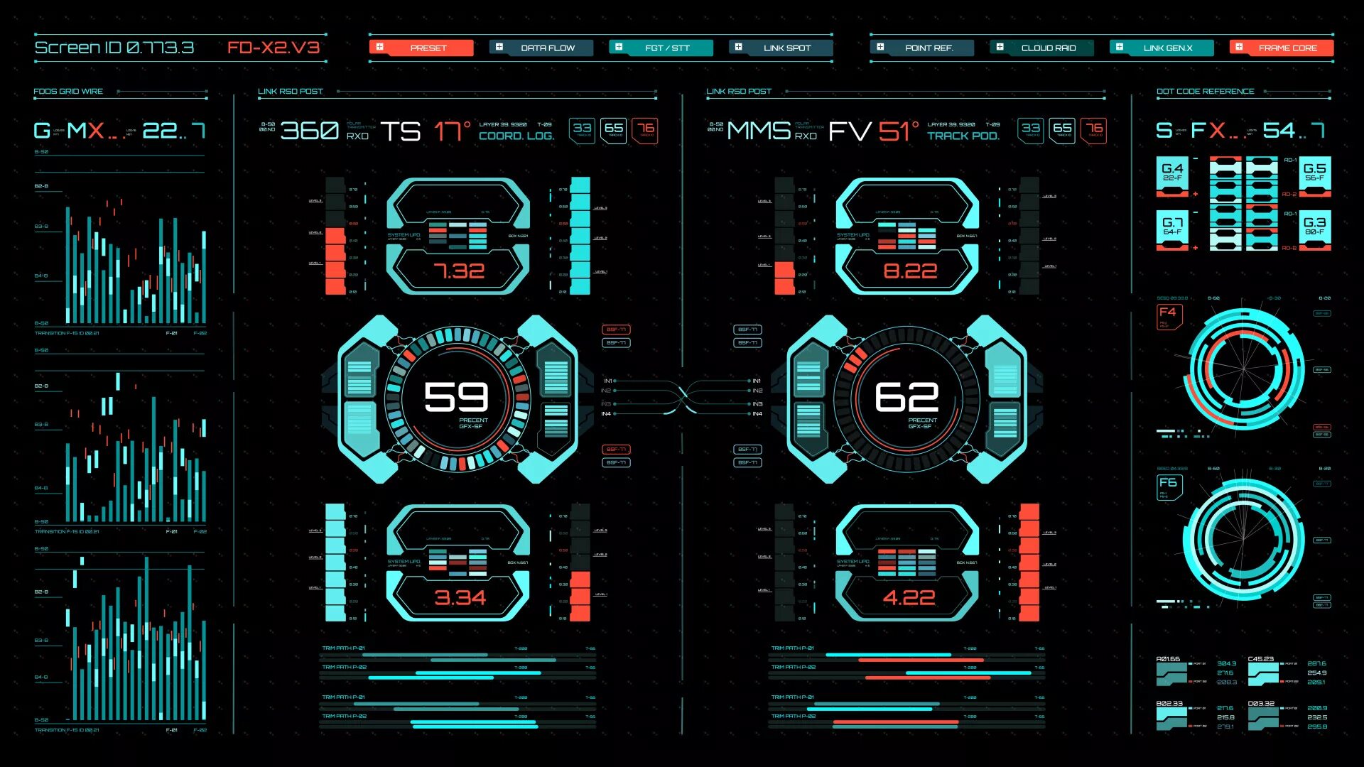 Программа sci. Gui интерфейс sci-fi. футуристический интерфейс. футуристическая панель. футуристическая панель управления.