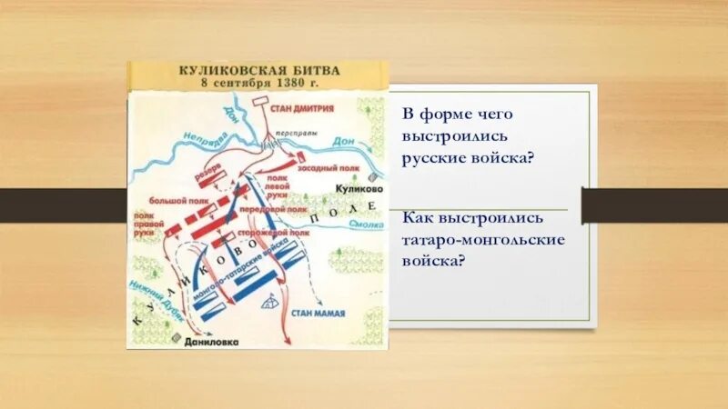 Название полка куликовская битва. Полк левой руки Куликовская битва. Засадный полк Куликовская битва схема. Полк правой руки в Куликовской битве. Стан Дмитрия Донского Куликовская битва карта.