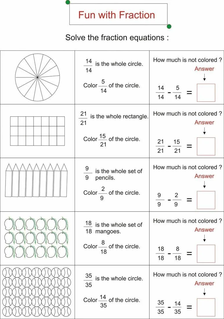 Colour the answers. Equations with fractions. Fractions Math. How to solve the equation 3 fractions. Fractions Worksheets pdf.