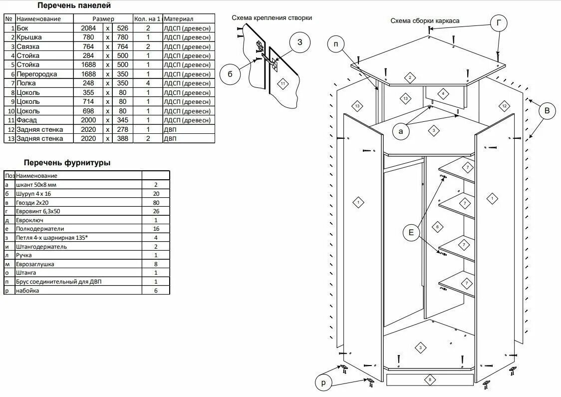 Шкаф угловой Меркурий 1 распашной схема сборки. Шкаф ПШ 2.9 Росток схема сборки. Шкаф ПШ 3.7 Росток. Сборка углового шкафа видео
