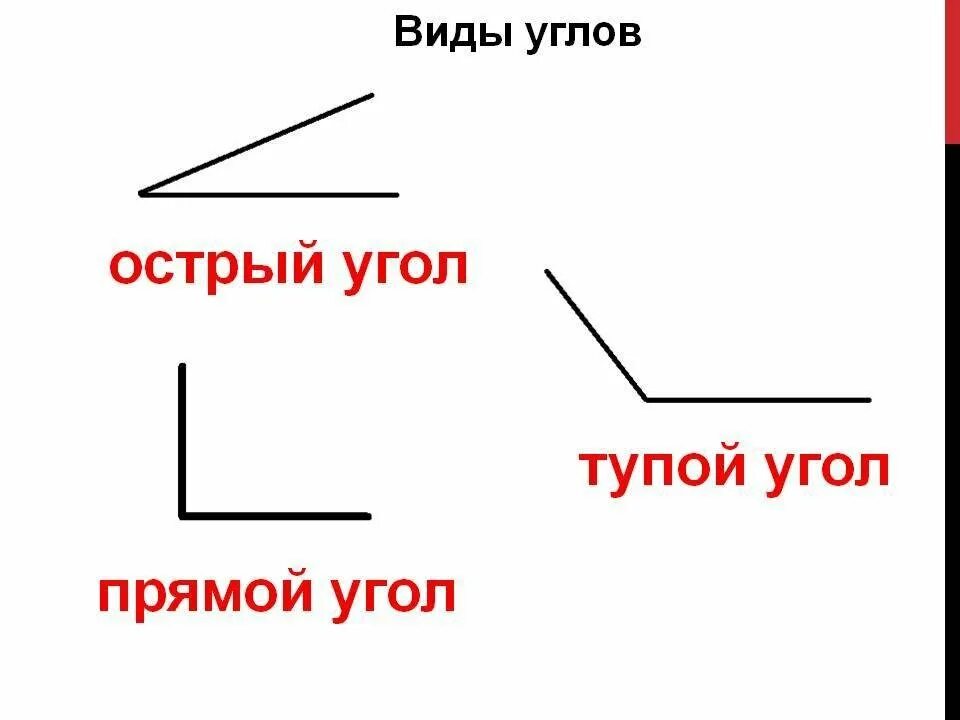 Сколько острых прямых тупых углов