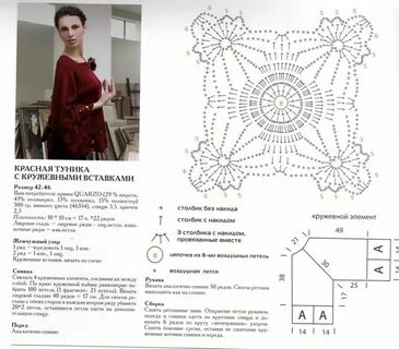 Вещи крючком схема и описание