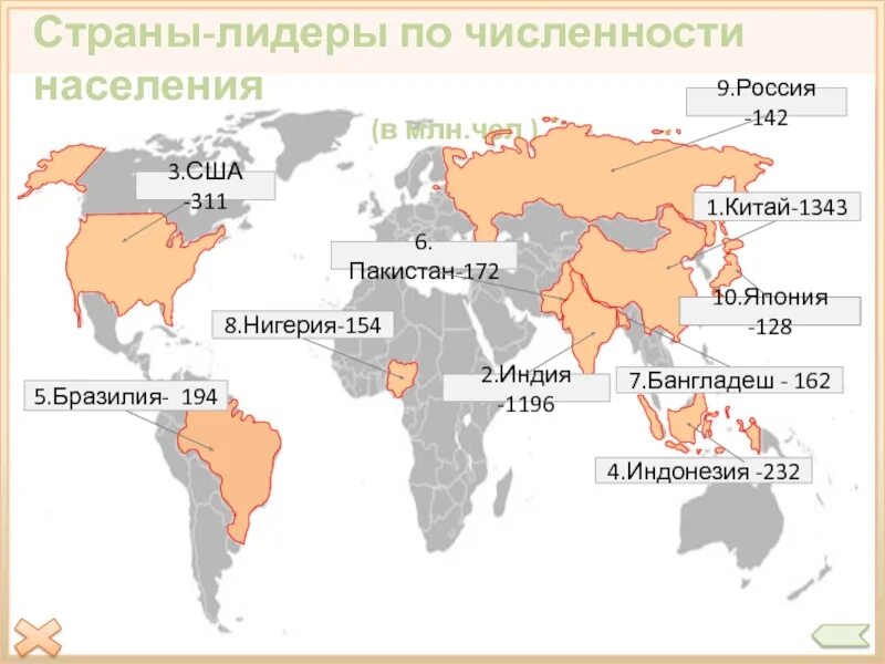 Самые крупные по численности населения страны азии. Страны Лидеры по населению. Страны Лидеры по населению на карте. Лидеры по численности. Страны Лидеры по численности населения на карте.