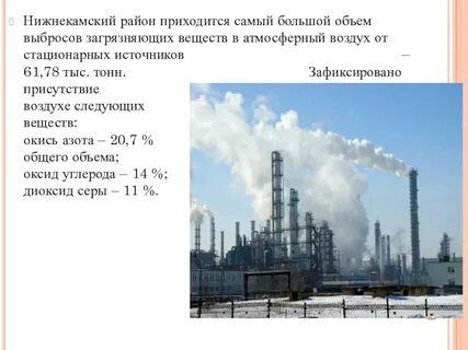 Наибольшее выбросов в атмосферу