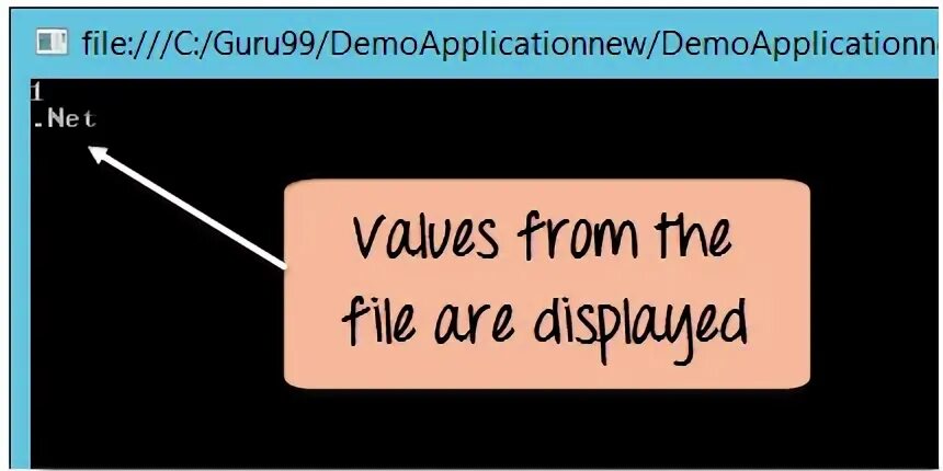 Cannot deserialize. Deserialize Stream Reader in c#.