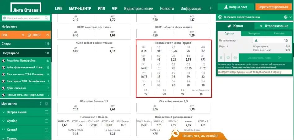 Основное время в футболе на ставках. Точный счет. Ставки на точный счет. Точный счёт на футбол. Коэффициент на точный счет.