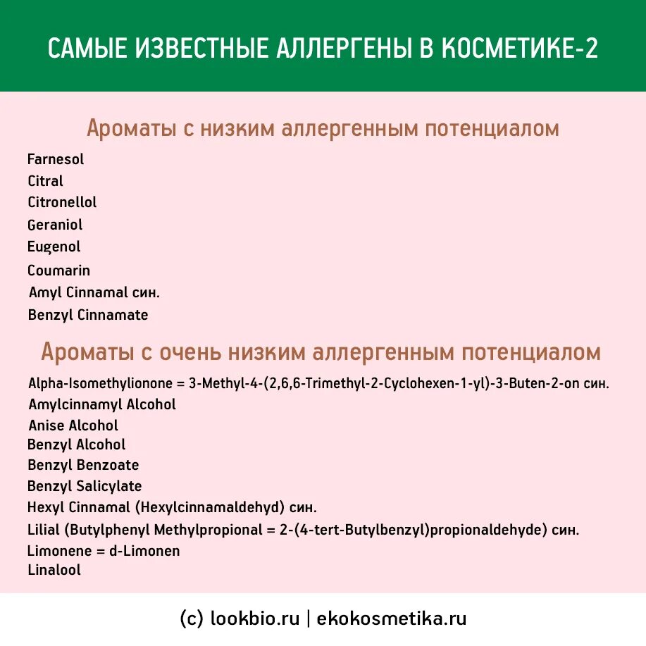 Список 26. Аллергены в косметике список. Известные аллергены. Самые частые аллергены. Аллергенные компоненты.