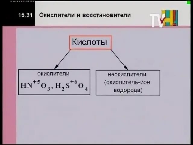 Водород 22