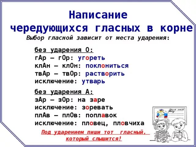 Готовимся к ОГЭ по русскому языку в 9 классе. Чередующиеся гласные в корне - рус