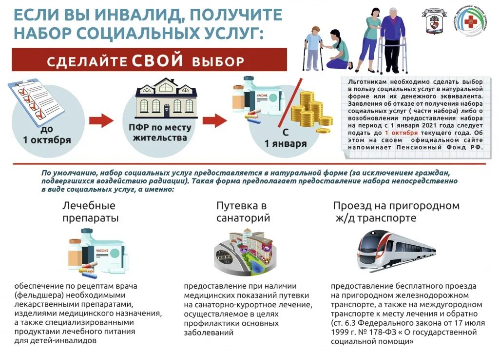 Предоставление мер социальной поддержки 2024