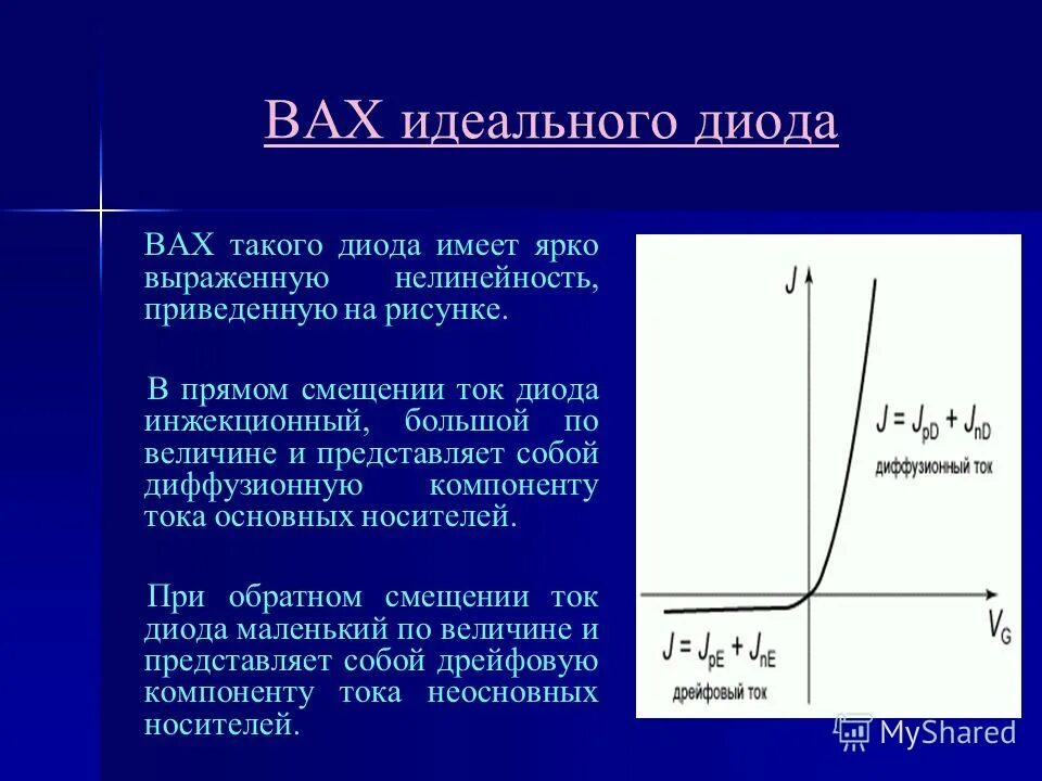 Вольт амперная характеристика идеального диода. Вах идеального и реального диода. Начертите вольт-амперную характеристику полупроводникового диода.. Вольт амперная диод. Идеальный диод сопротивление