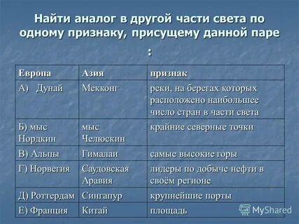 Сравнительная таблица азии и европы
