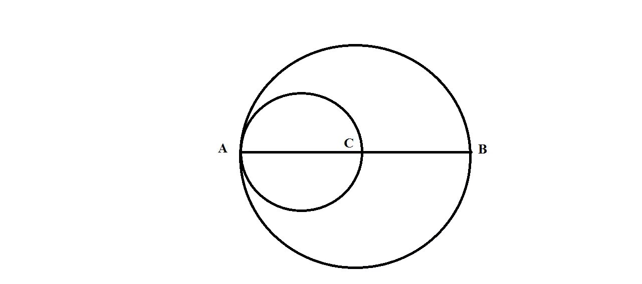 В круге отметили точку. Два круга. Два пр круга. Отрезок ab диаметр круга с площадью 36см. Две окружности Бублик.