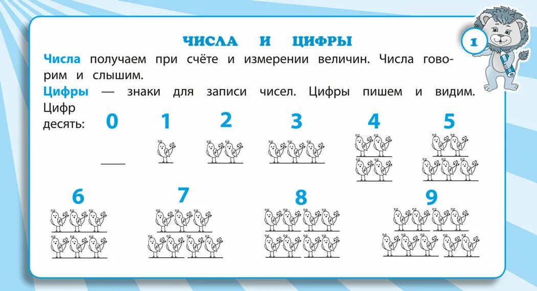 Число предыдущее 14