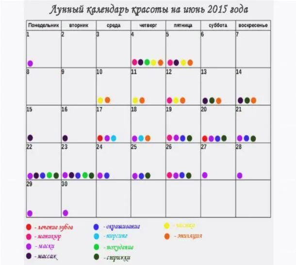 Календарь депиляции на март. Лунный календарь на июнь 2021 года. Прокалывание ушей благоприятные дни. Благоприятные дни для прокалывания носа. Благоприятные дни в июне для прокалывания ушей.