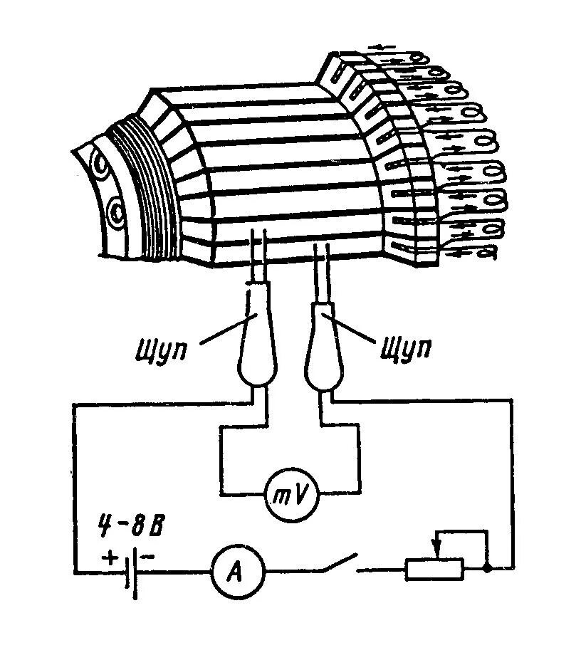 Схема подключения коллекторного генератора. Схема подключения обмоток коллекторного двигателя. Схема ротора коллекторного электродвигателя. Схема обмоток якоря коллекторного электродвигателя. Схема электромотора