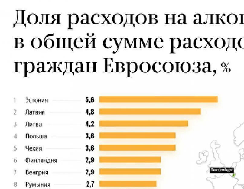Самый пьющий в мире