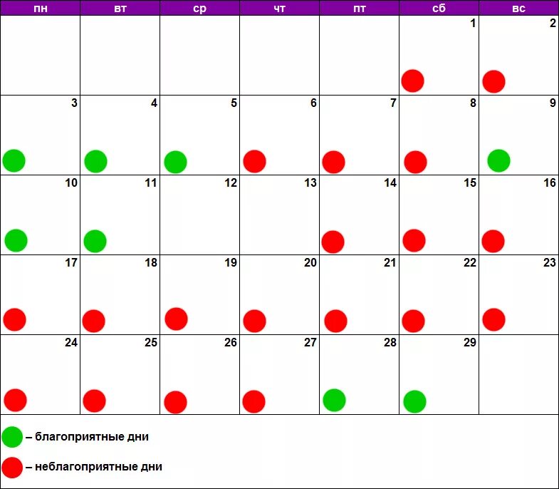 Какие дни можно стричь. Благоприятные дни для чистки лица. Удачные дни для стрижки 2022. Стрижка волос по лунному календарю на февраль. Благоприятные дни для стрижки в июле.