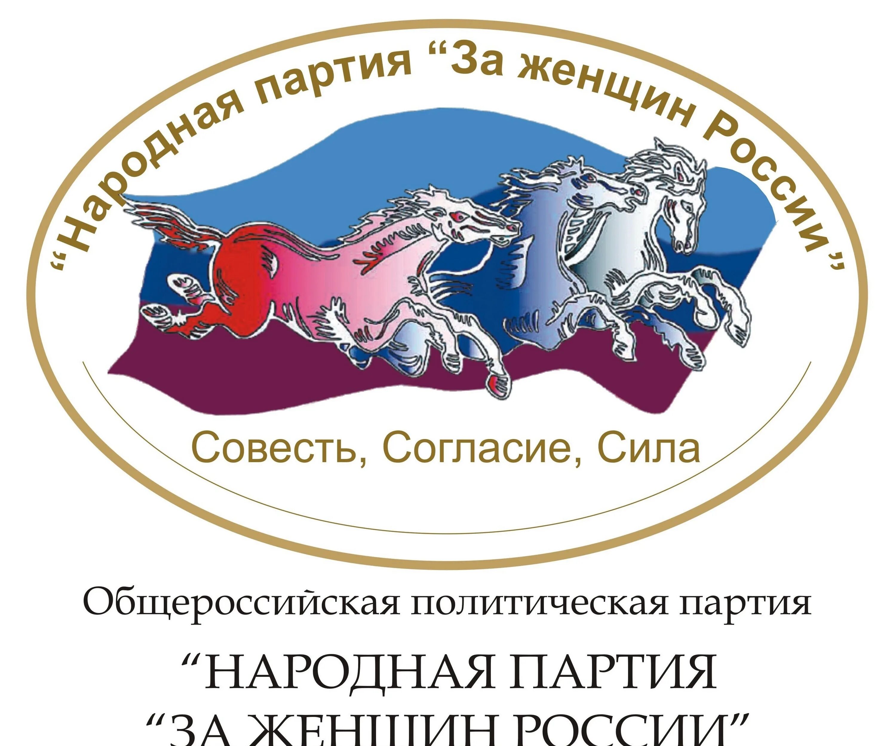 Народная партия россии политические партии россии