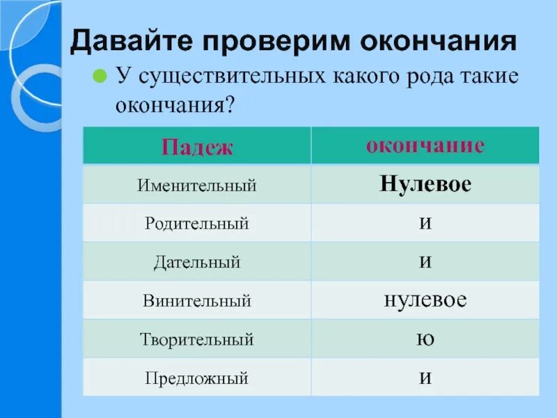 Какого рода имена существительные с окончанием. Предложный падеж окончания существительных. Окончание среднего рода в предложном падеже. Окончания сущ в предложном падеже. Предложный падеж окончания.