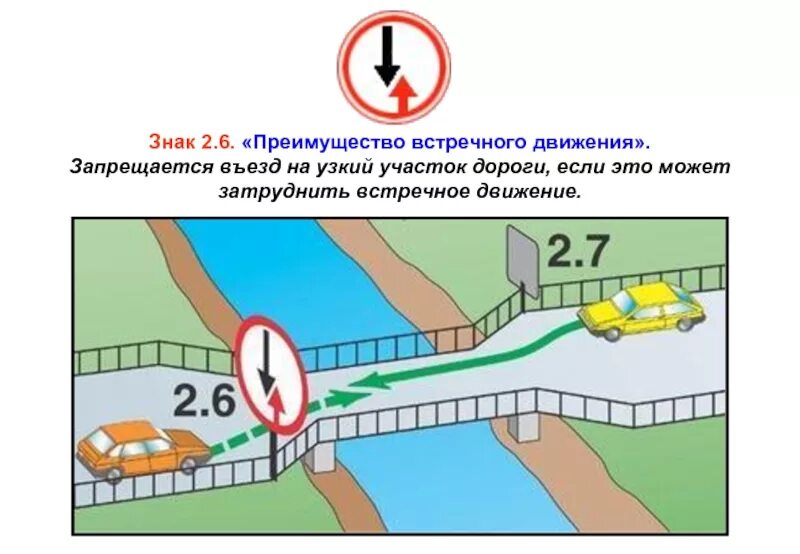 Проезд узкого участка дороги. Дорожный знак 2.6 преимущество встречного движения. Преимущество встречного движения. Знак преимущество встречного движения. Знакипремущество встречного движения.