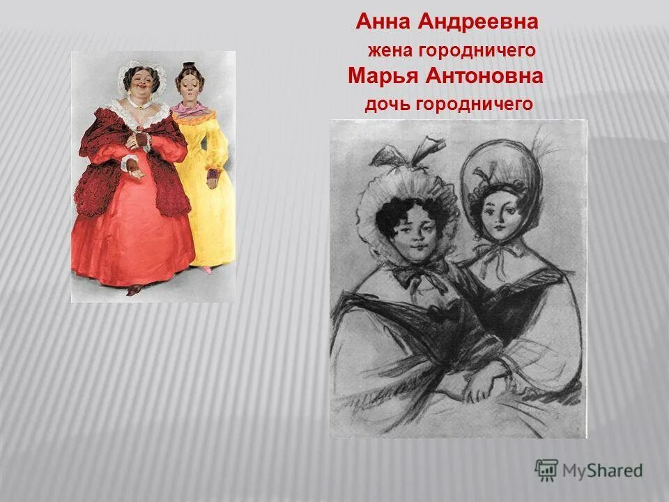 Анна андреевна и марья антоновна характеристика ревизор. Анна андреевна и дочь городничего. Марья антоновна ревизор. Гоголь ревизор  жена анна андреевна. Марья антоновна ревизор.