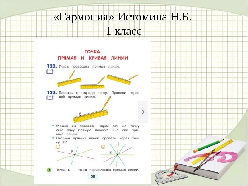 1 класс математика методика