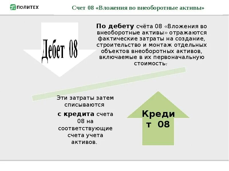Счет 08 по дебету отражается. Счет 08 вложения во внеоборотные активы. вложения во внеоборотные активы счет бухгалтерского учета. 08 счет бухгалтерского учета проводки. учет вложений во внеоборотные активы.