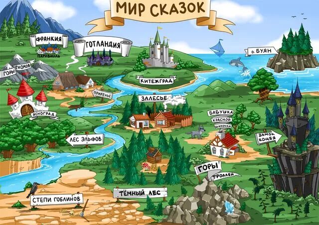 Сказочное царство. Сказочная карта для детей. Гофман щелкунчик марципановый замок. Как называется город сказка. Как называется город сказка.